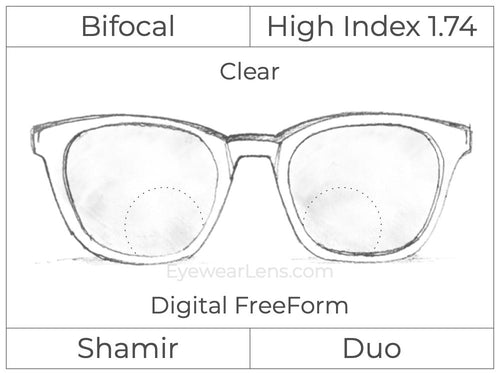 Bifocal - Shamir Duo - High Index 1.74 - Digital FreeForm - Clear