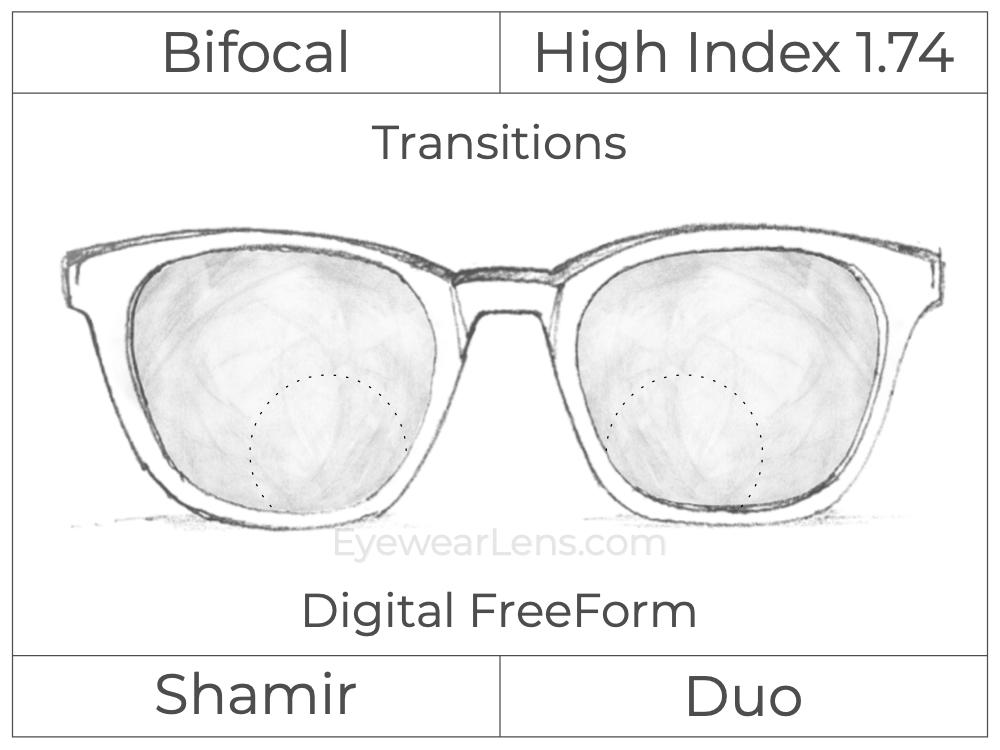 Bifocal Shamir Duo High Index Digital Transitions