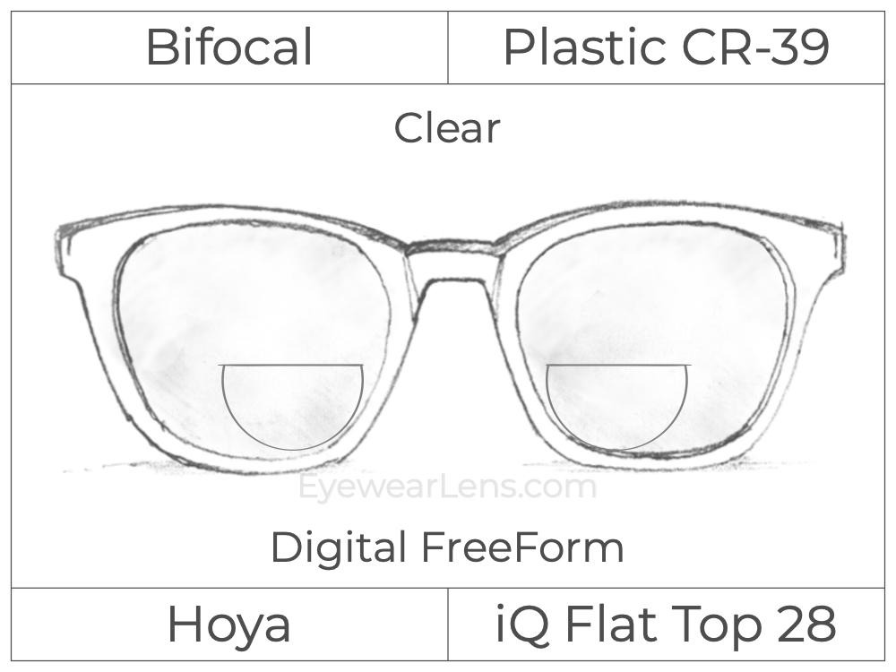 Bifocal - Flat Top 28 - Plastic - Hoya IQ - Digital FreeForm - Clear