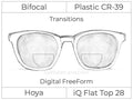 Bifocal - Flat Top 28 - Plastic - Hoya IQ - Digital FreeForm - Transitions Signature