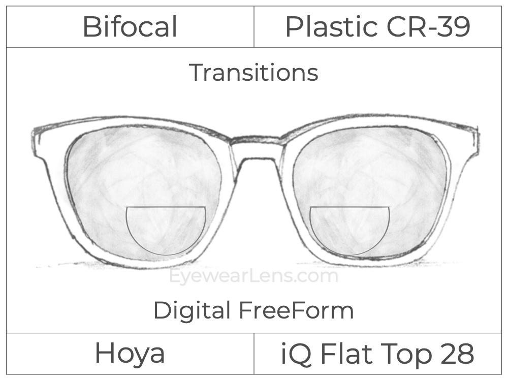 Bifocal - Flat Top 28 - Plastic - Hoya IQ - Digital FreeForm - Transitions Signature