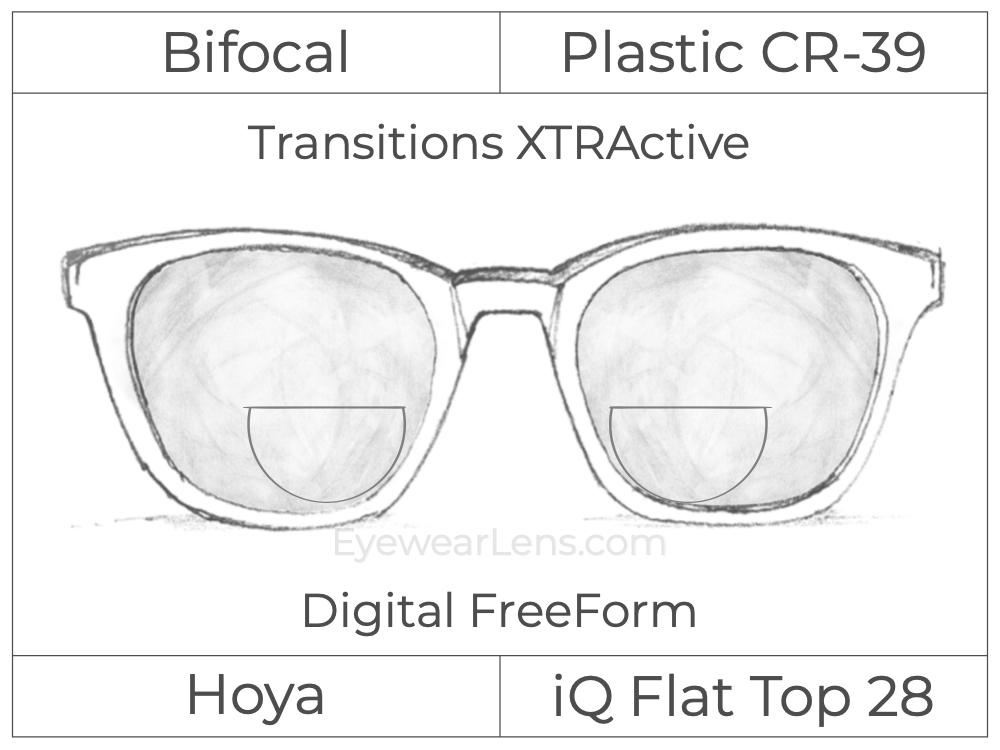 Bifocal - Flat Top 28 - Plastic - Hoya IQ - Digital FreeForm - Transitions XTRActive