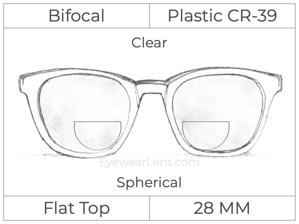 Bifocal - Flat Top 28 - Plastic - Spherical - Clear