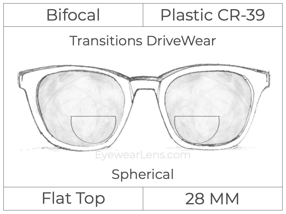 Bifocal - Flat Top 28 - Plastic - Spherical - Transitions DriveWear