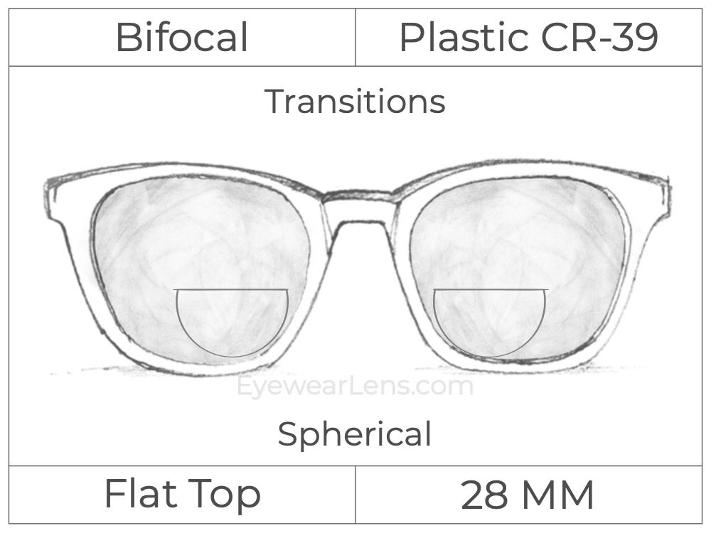 Bifocal - Flat Top 28 - Plastic - Spherical - Transitions Signature