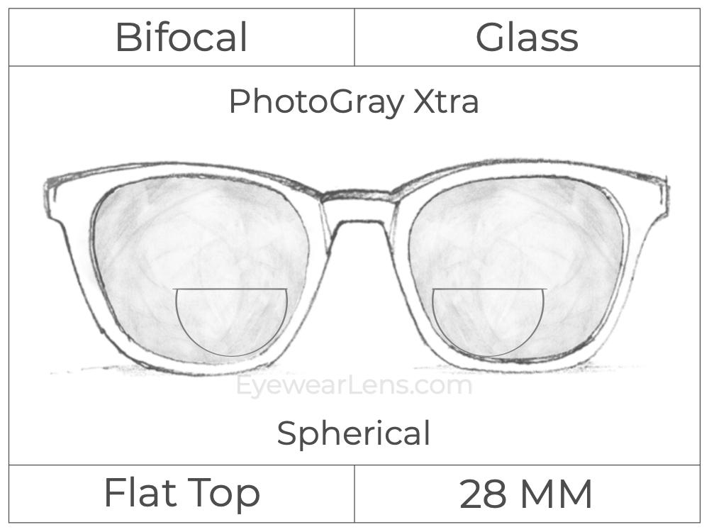 Bifocal - Flat Top 28 - Glass - Spherical - PhotoGray Xtra