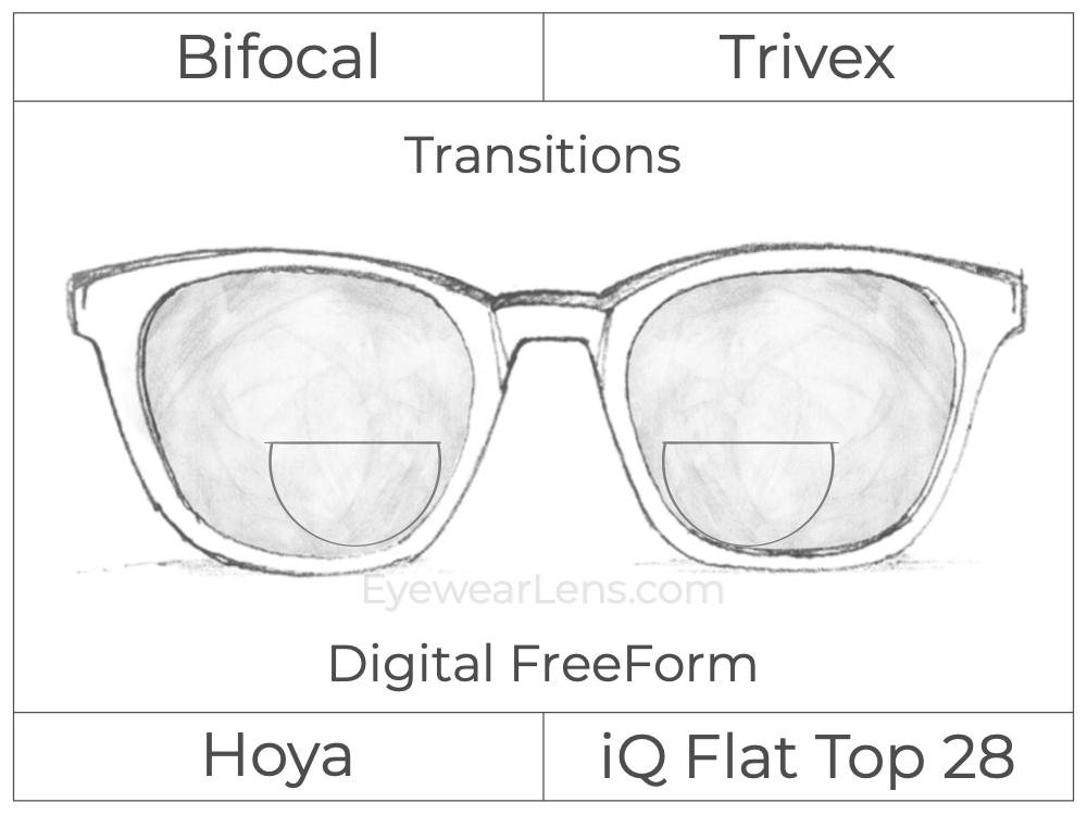 Bifocal - Flat Top 28 - Trivex - Hoya IQ - Digital FreeForm - Transitions Signature