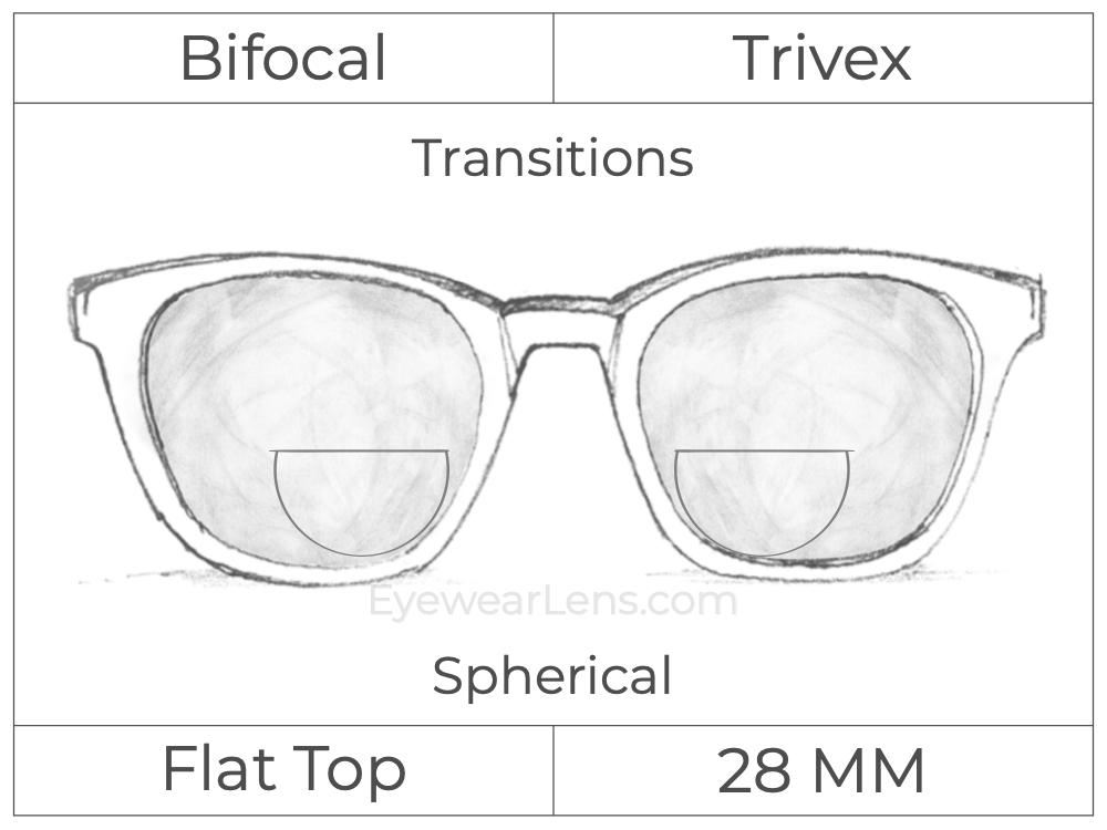 Bifocal - Flat Top 28 - Trivex - Spherical - Transitions Signature