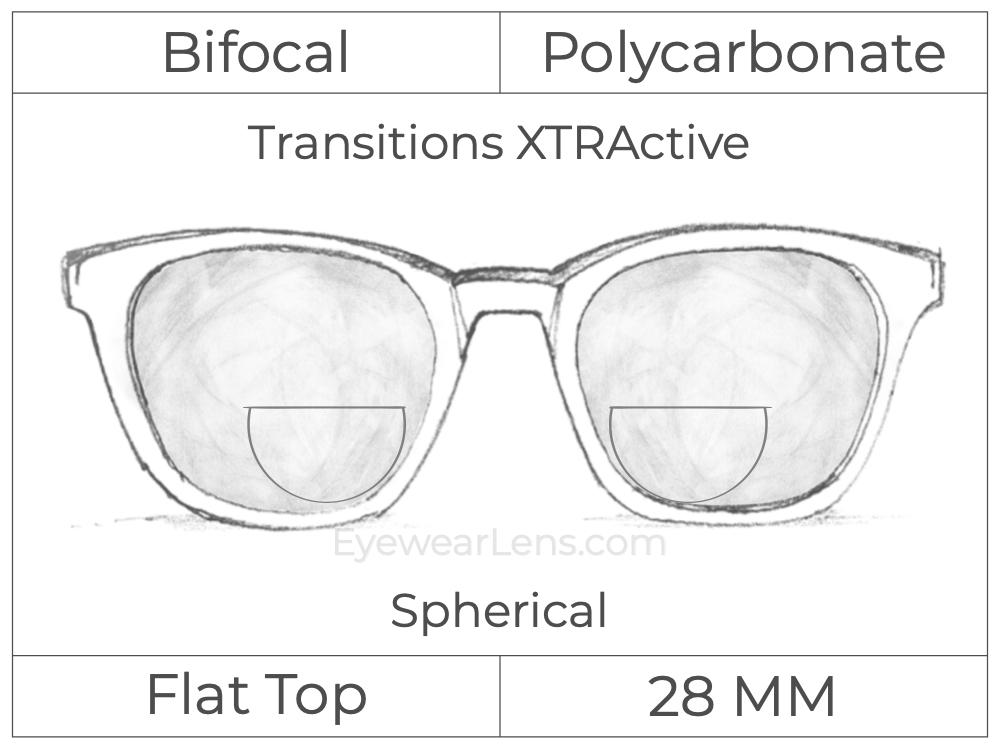 Bifocal - Flat Top 28 - Polycarbonate - Spherical - Transitions XTRActive