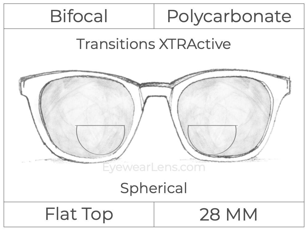 Bifocal - Flat Top 28 - Polycarbonate - Spherical - Transitions XTRActive