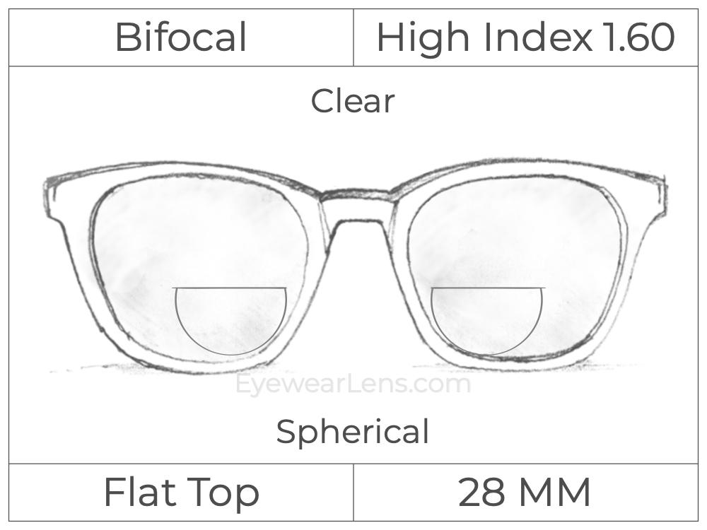 Bifocal - Flat Top 28 - High Index 1.60 - Spherical - Clear