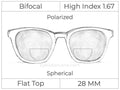 Bifocal - Flat Top 28 - High Index 1.67 - Spherical - Polarized