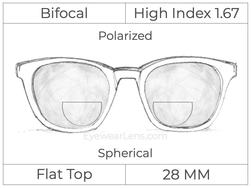 Bifocal - Flat Top 28 - High Index 1.67 - Spherical - Polarized