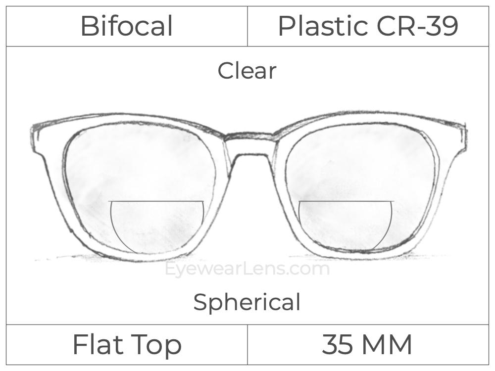 Bifocal - Flat Top 35 - Plastic - Spherical - Clear