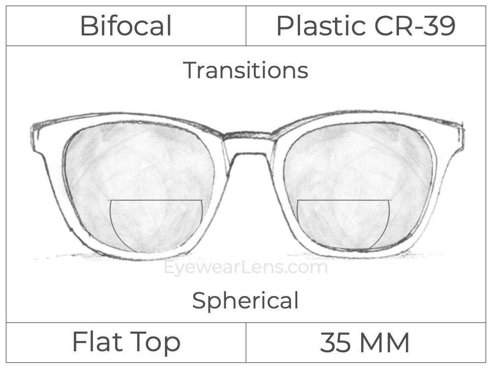 Bifocal - Flat Top 35 - Plastic - Spherical - Transitions Signature