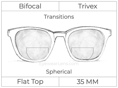 Bifocal - Flat Top 35 - Trivex - Spherical - Transitions Signature