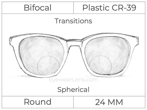 Bifocal - Round 24 - Plastic - Spherical - Transitions Signature
