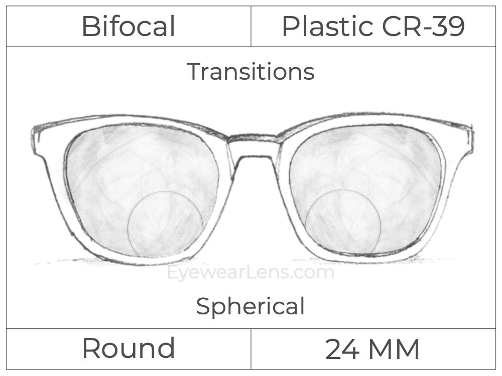 Bifocal - Round 24 - Plastic - Spherical - Transitions Signature