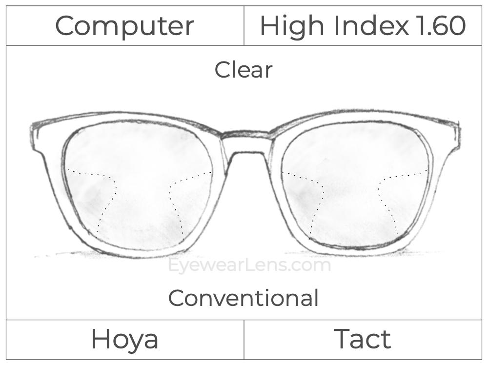 Computer Progressive - Hoya - Tact - High Index 1.60 - Clear