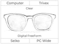 Computer Progressive - Seiko - PC Wide - Digital FreeForm - Trivex - Clear