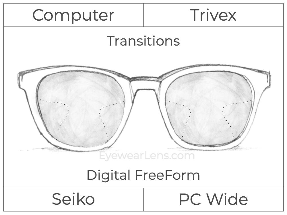 Computer Progressive - Seiko - PC Wide - Digital FreeForm - Trivex - Transitions Signature