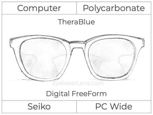 Computer Progressive - Seiko - PC Wide - Digital FreeForm - Polycarbonate - TheraBlue