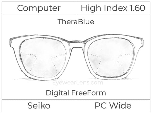 Computer Progressive - Seiko - PC Wide - Digital - High Index 1.60 - TheraBlue