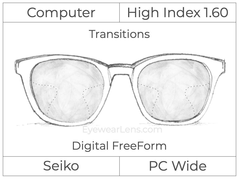 Computer Progressive - Seiko - PC Wide - Digital FreeForm - High Index 1.60 - Transitions Signature