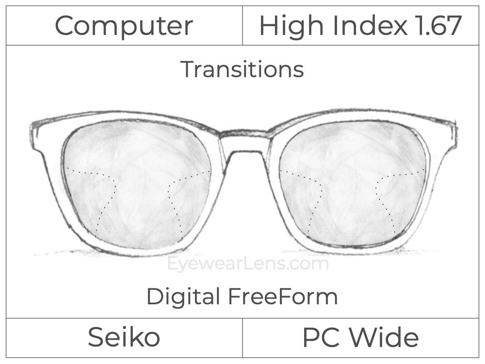 Computer Progressive - Seiko - PC Wide - Digital FreeForm - High Index 1.67 - Transitions Signature