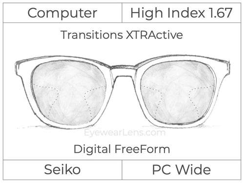 Computer Progressive - Seiko - PC Wide - Digital - High Index 1.67 - Transitions XTRActive