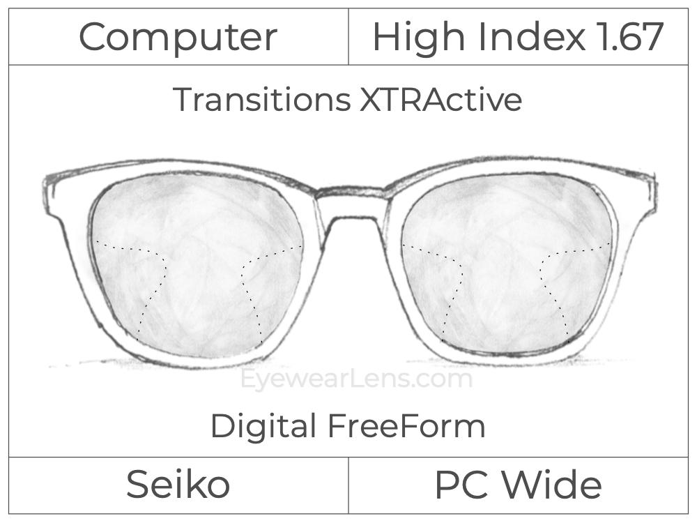 Computer Progressive - Seiko - PC Wide - Digital FreeForm - High Index 1.67 - Transitions XTRActive