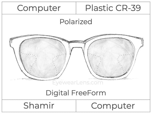 Computer Progressive - Shamir - Computer - Digital - Plastic - Polarized