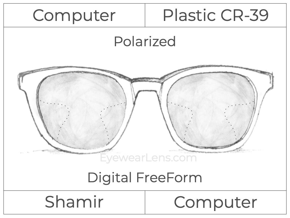 Computer Progressive - Shamir - Computer - Digital FreeForm - Plastic - Polarized
