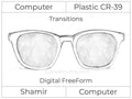 Computer Progressive - Shamir - Computer - Digital FreeForm - Plastic - Transitions Signature
