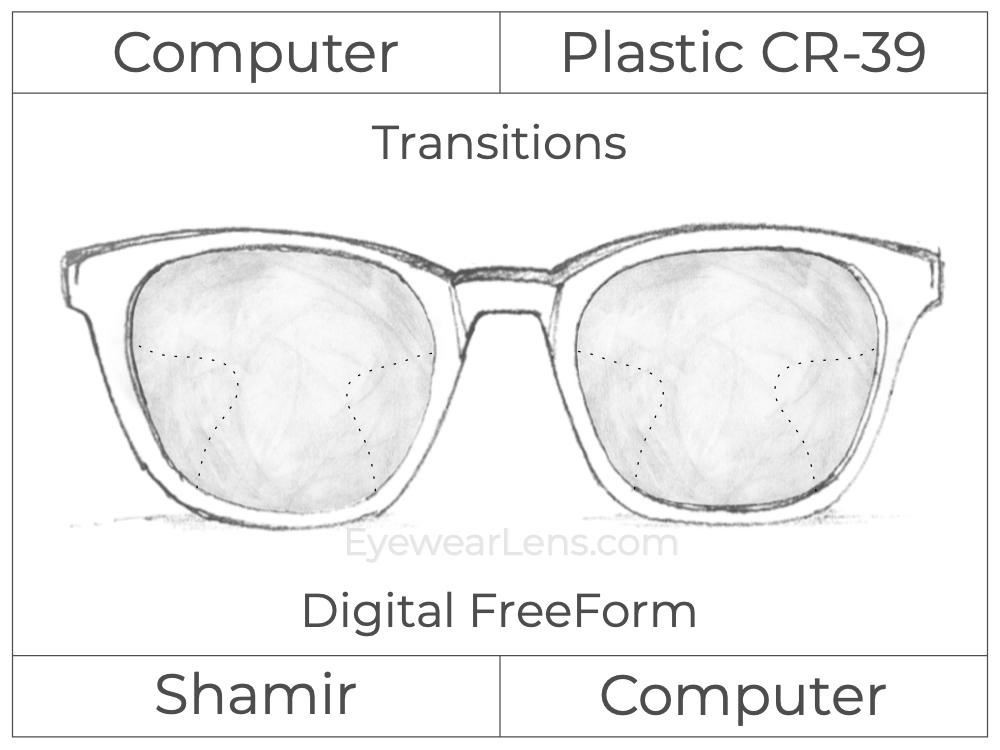 Computer Progressive - Shamir - Computer - Digital FreeForm - Plastic - Transitions Signature