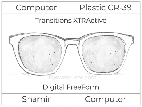 Computer Progressive - Shamir - Computer - Digital - Plastic - Transitions XTRActive