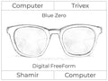 Computer Progressive - Shamir - Computer - Digital FreeForm - Trivex - Blue Zero