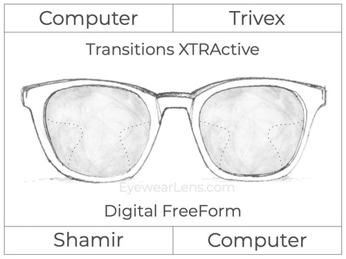 Computer Progressive - Shamir - Computer - Digital - Trivex - Transitions XTRActive
