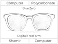 Computer Progressive - Shamir - Computer - Digital FreeForm - Polycarbonate - Blue Zero