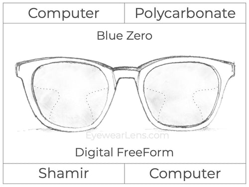 Computer Progressive - Shamir - Computer - Digital - Polycarbonate - Blue Zero