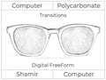 Computer Progressive - Shamir - Computer - Digital FreeForm - Polycarbonate - Transitions Signature