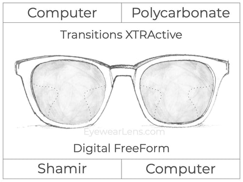 Computer Progressive - Shamir - Computer - Digital - Polycarbonate - Transitions XTRActive
