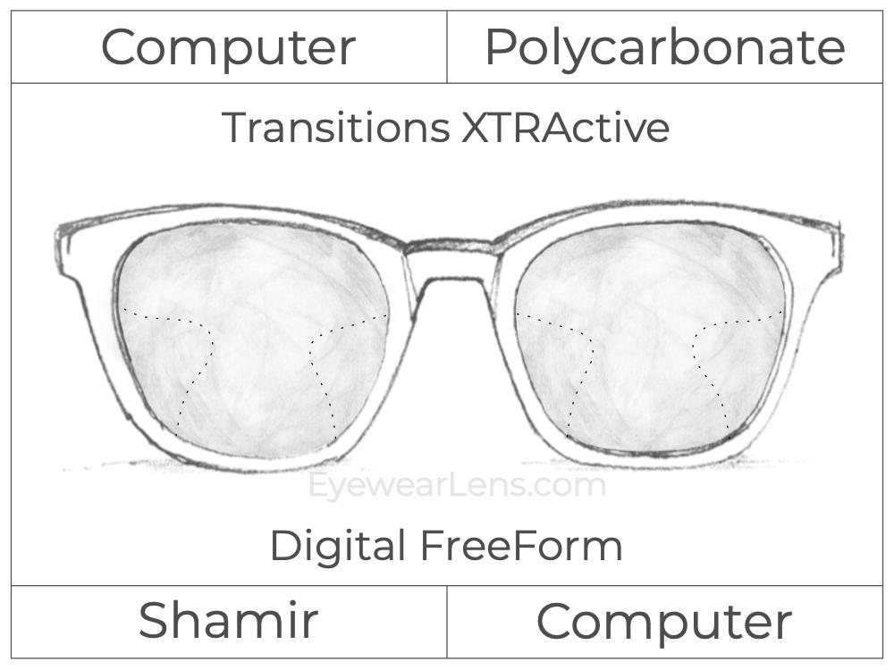 Computer Progressive - Shamir - Computer - Digital FreeForm - Polycarbonate - Transitions XTRActive