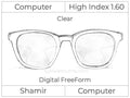 Computer Progressive - Shamir - Computer - Digital FreeForm - High Index 1.60 - Clear