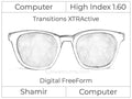 Computer Progressive - Shamir - Computer - Digital FreeForm - High Index 1.60 - Transitions Signature XTRActive