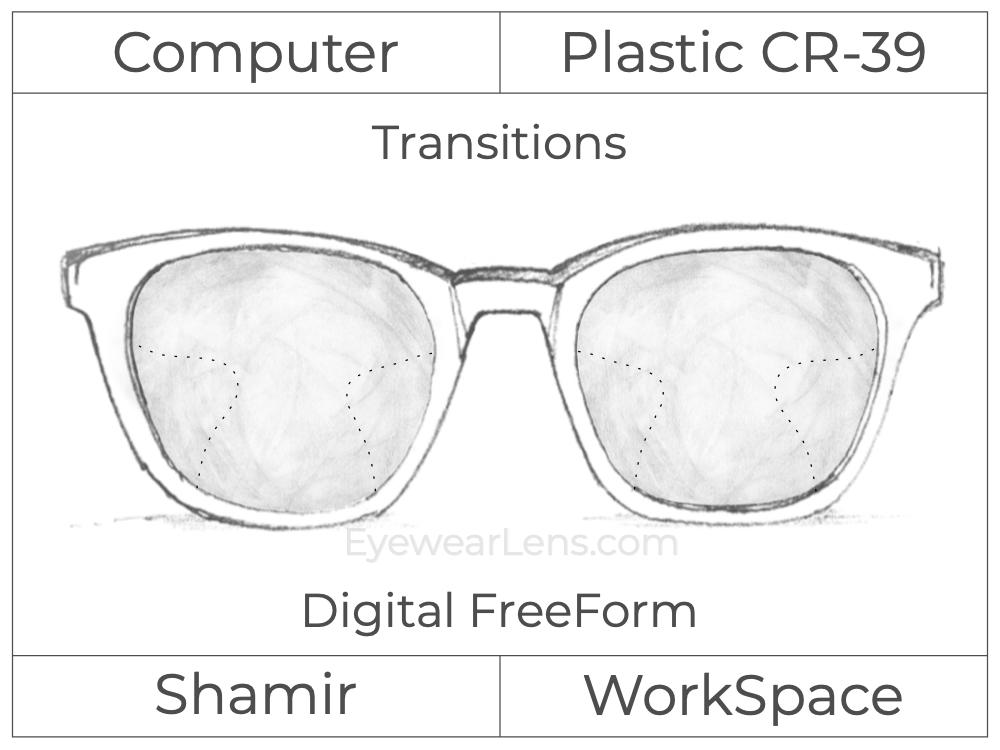 Computer Progressive - Shamir - WorkSpace - Digital FreeForm - Plastic - Transitions Signature