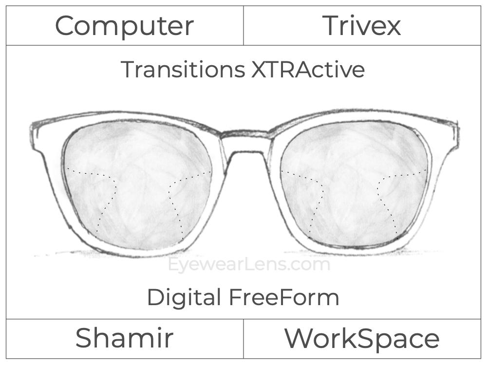 Computer Progressive - Shamir - WorkSpace - Digital FreeForm - Trivex - Transitions XTRActive