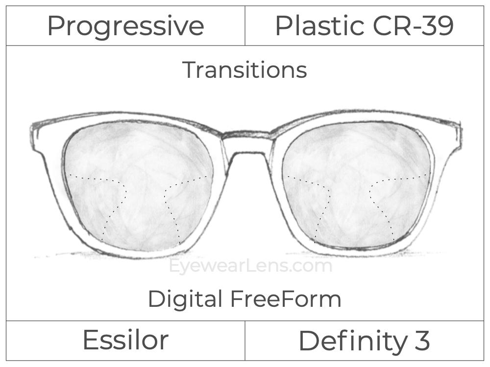 Progressive - Essilor - Definity 3 Plus - Digital FreeForm - Plastic - Transitions Signature
