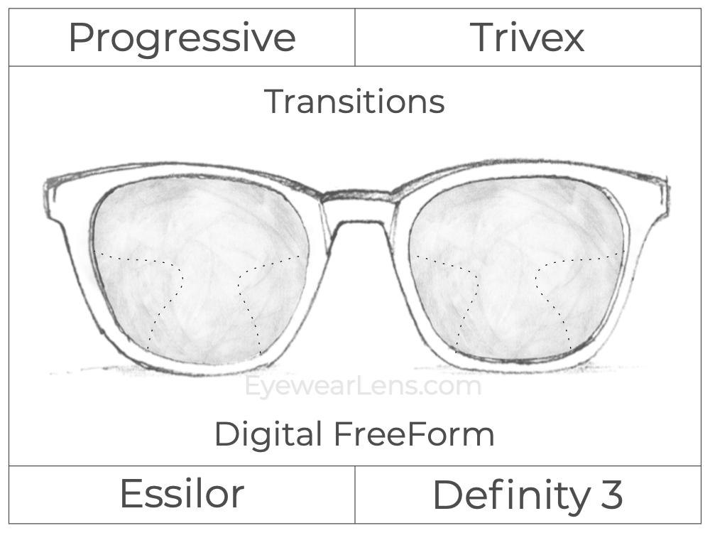 Progressive - Essilor - Definity 3 Plus - Digital FreeForm - Trivex - Transitions Signature