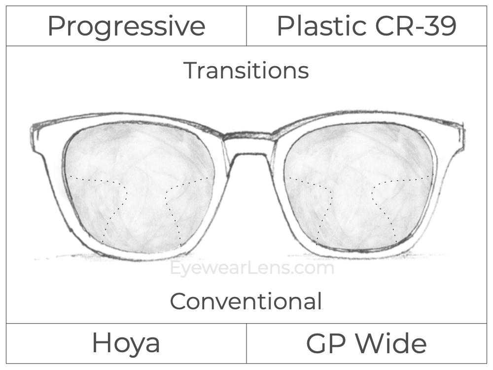 Progressive - Hoya - GP Wide - Plastic - Transitions Signature
